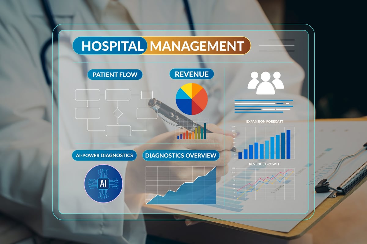 Hospital management dashboard concept with AI diagnostics, patient flow, and revenue analytics